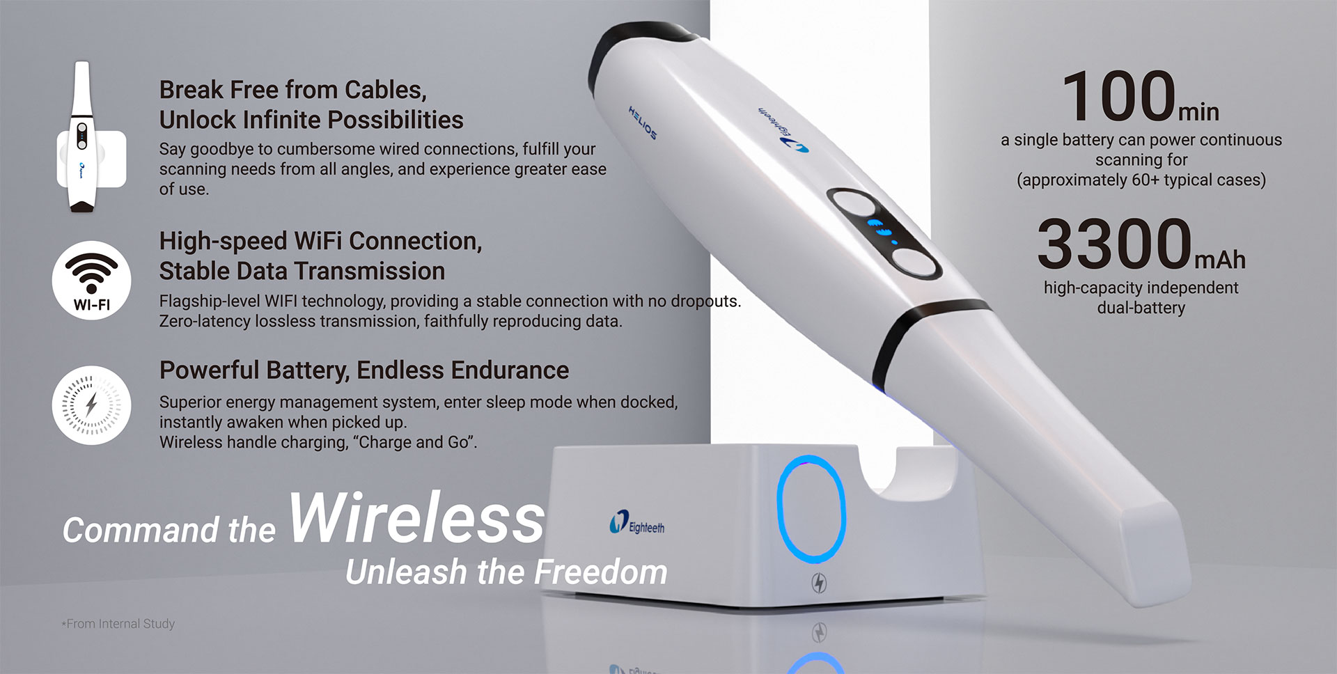 اسکنر داخل دهانی ایتیس EIGHTEETH مدل HELIOS 700