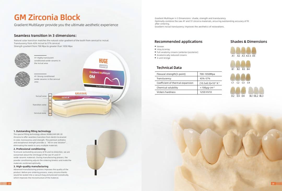 مشخصات بلنک زیرکونیا HUGE رکادطب