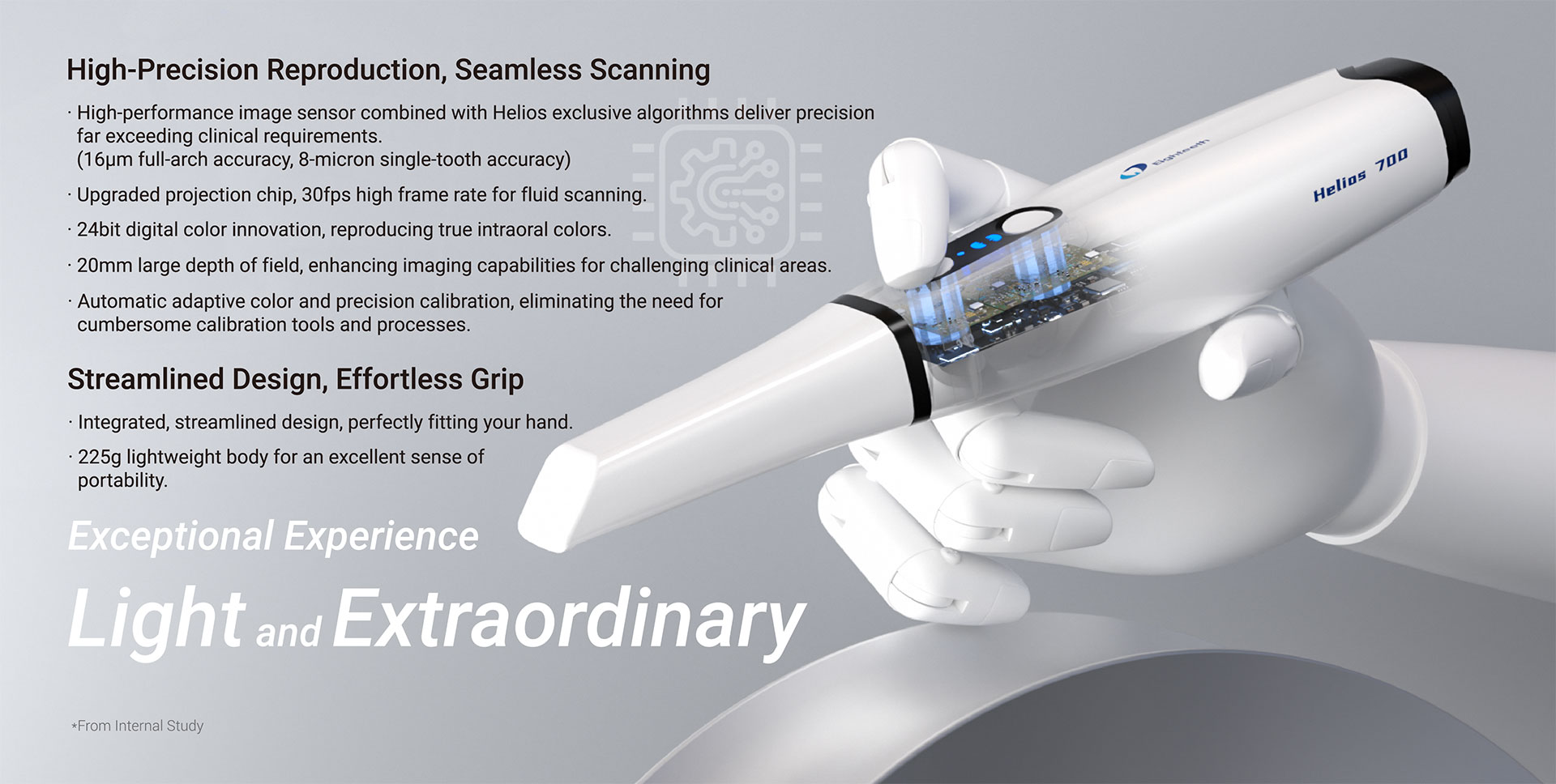 اسکنر داخل دهانی ایتیس EIGHTEETH مدل HELIOS 700