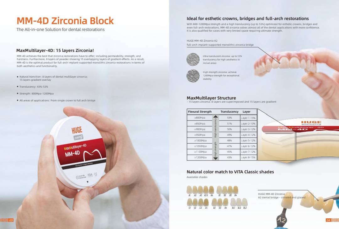 مشخصات بلنک زیرکونیا HUGE رکادطب