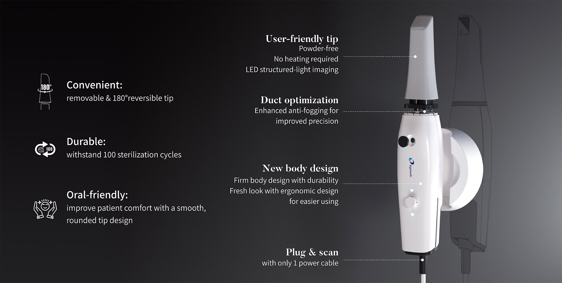  اسکنر داخل دهانی ایتیس EIGHTEETH مدل HELIOS 680. رکادطب