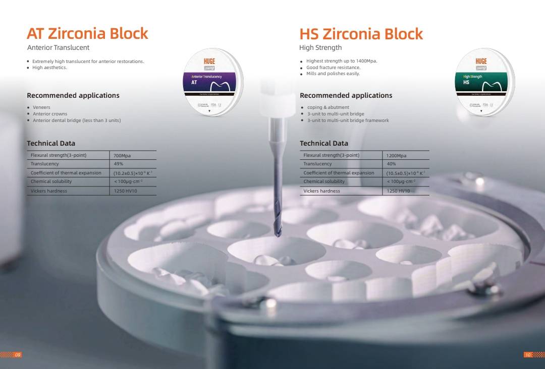 مشخصات بلنک زیرکونیا HUGE رکادطب