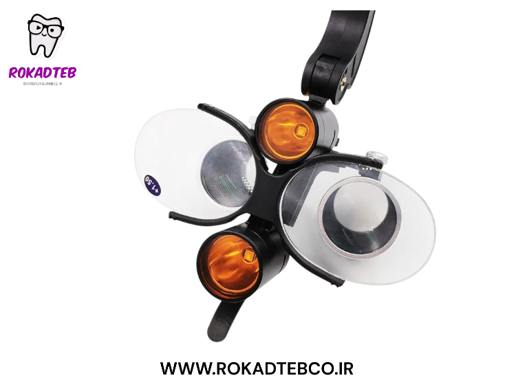 نمای کامل لوپ Dr Kim با لنز اپتیکال شفاف و طراحی ارگونومیک