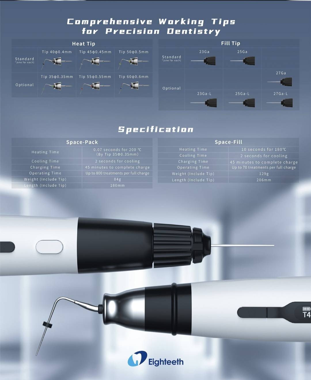 گوتاکاتر ایتیس Eighteeth مدل Space Pack سیستم آبچوریشن حرارتی دندانپزشکی با گرم شدن سریع و کنترل دقیق دما