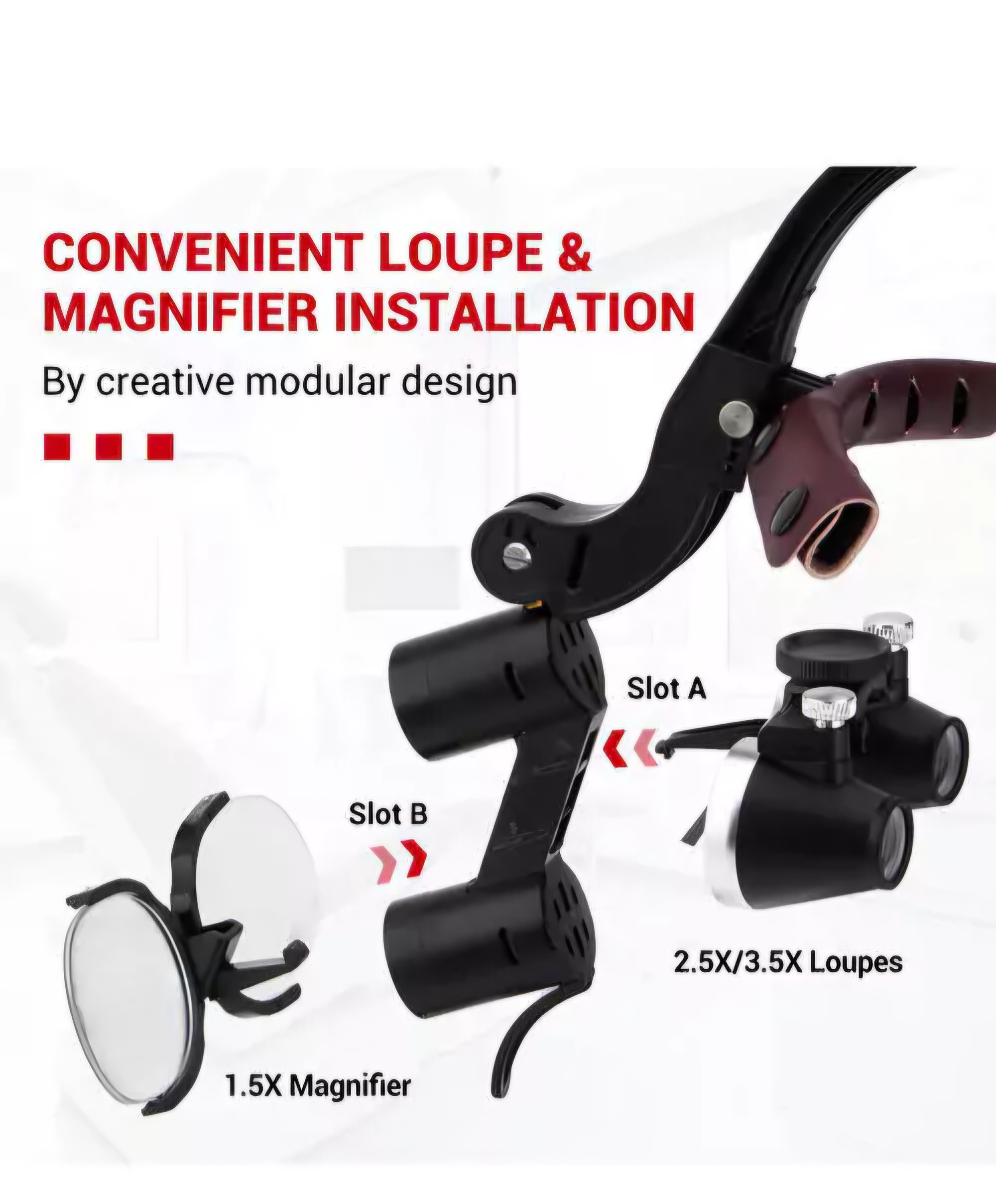 لوپ کلاهی سیمودنت Simodent | بزرگنمایی دقیق دندانپزشکی با طراحی ارگونومیک