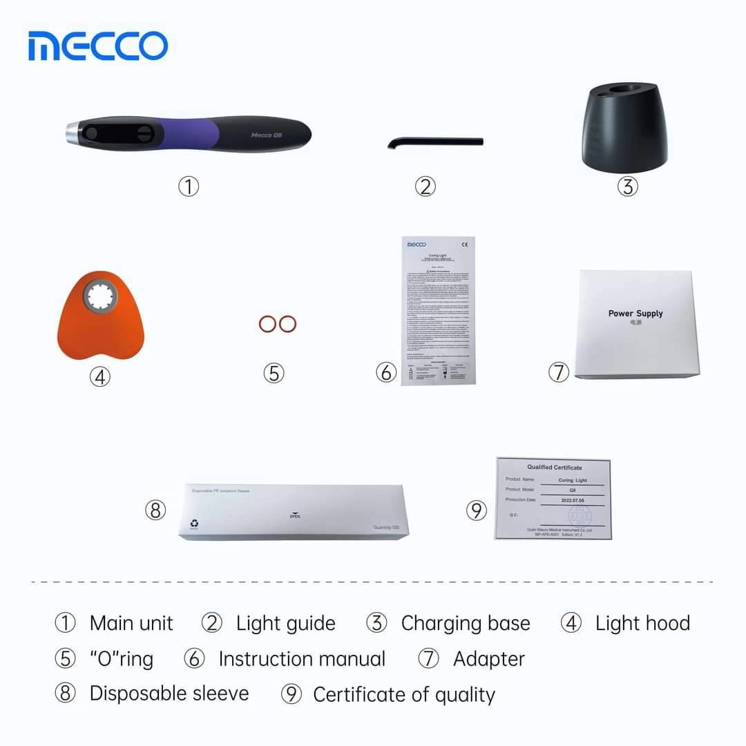 لایت کیور ریفاین mecco مدل Q8