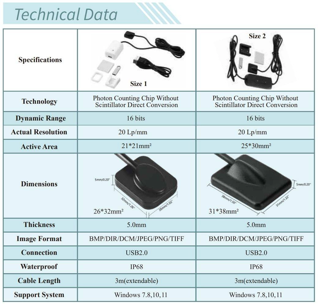 سنسور RVG یو ای دنتال ua dental مدل ua-sensor