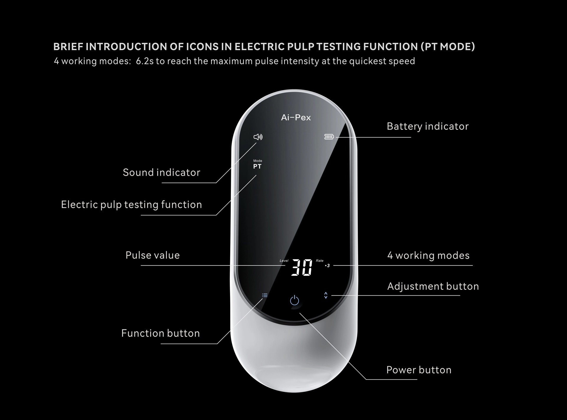 اپکس فایندر وودپیکر Woodpecker مدل Ai-Pex