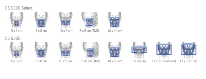 سی تی اسکن دندان کداک CBCT Carestream CS9300