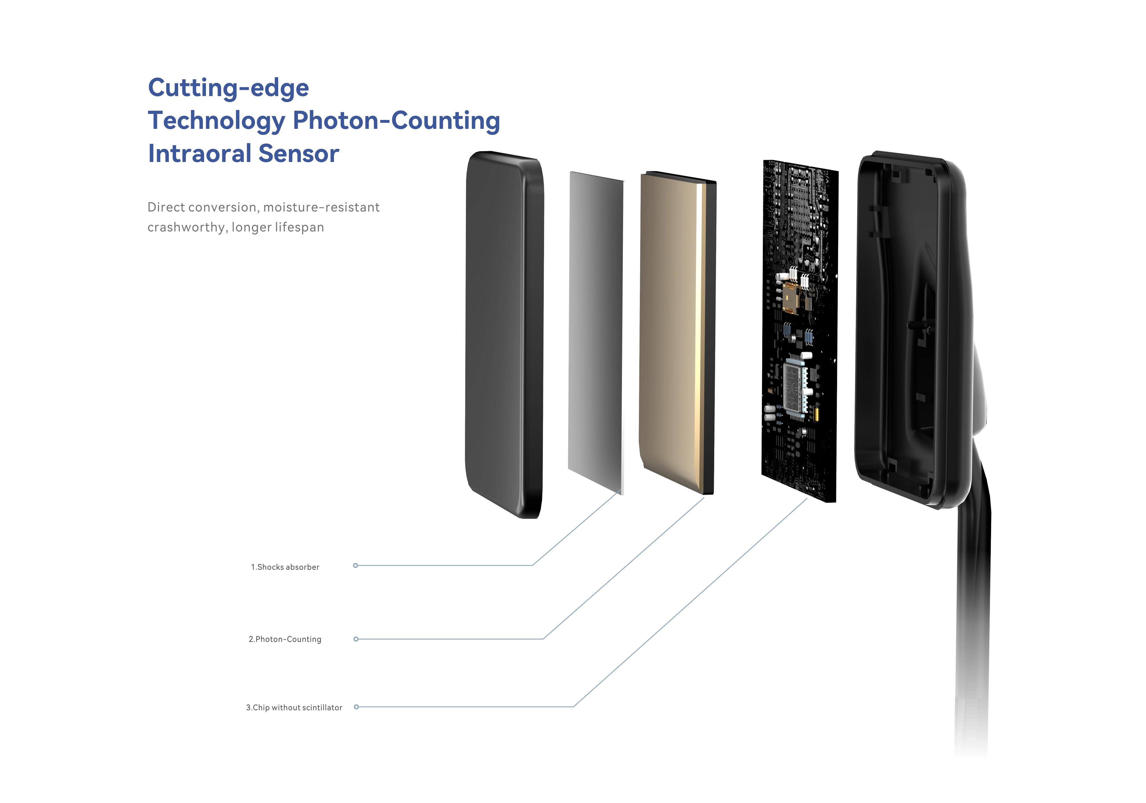 سنسور rvg یو ای سایز 1.5 مدل UA Sensor HD