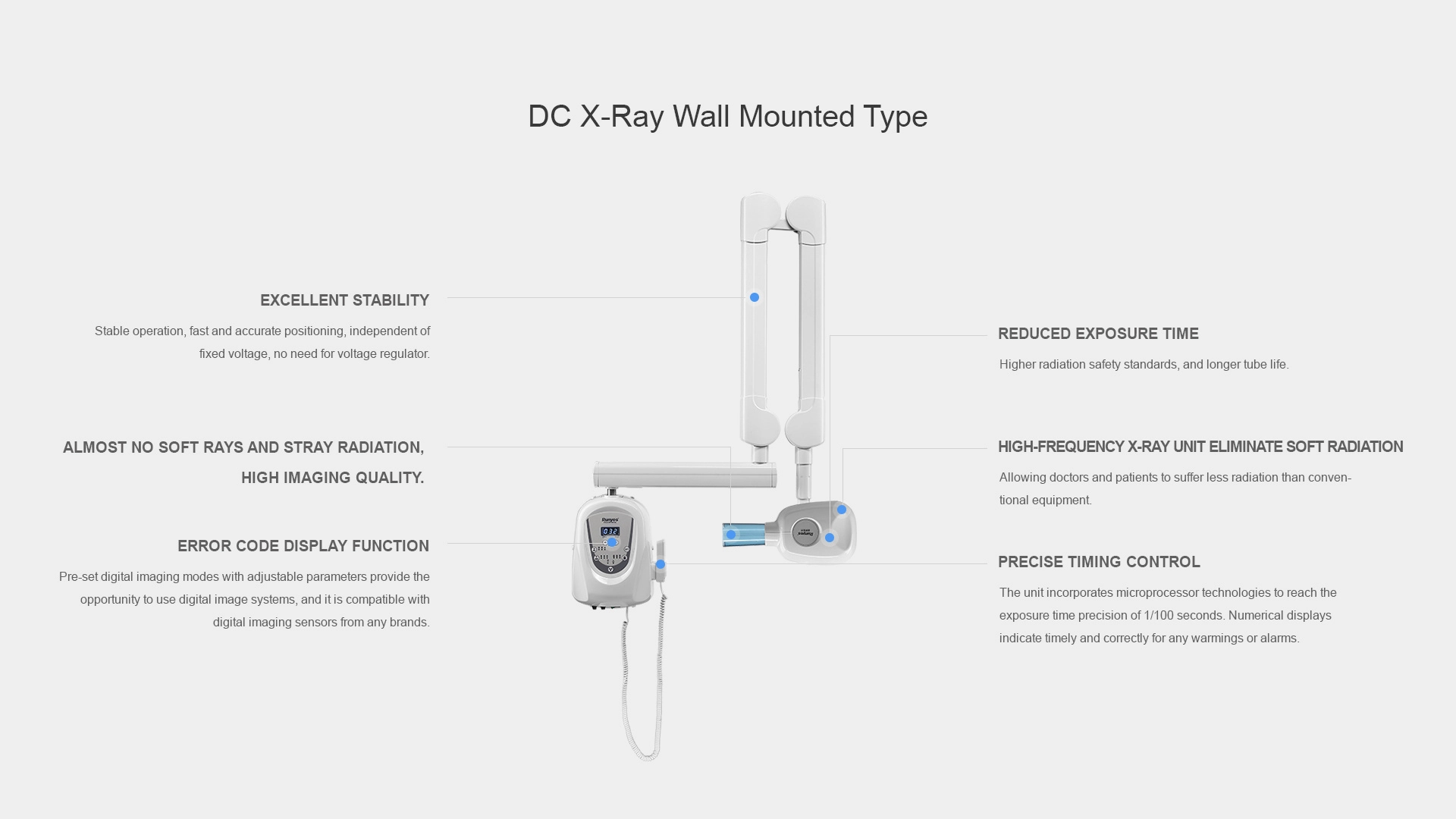 رادیوگرافی رانیس Runyes مدل Xray DC