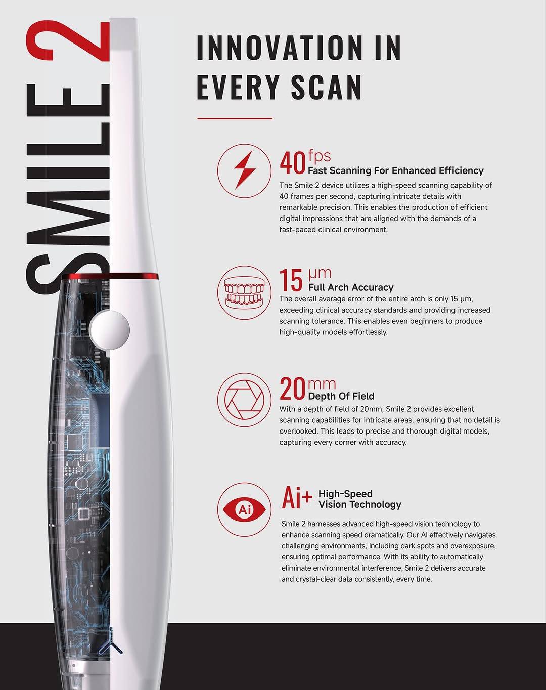 اسکنر داخل دهانی وودپکر KP مدل smile 2