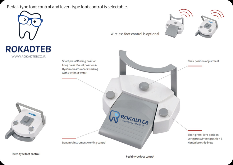 نمای نزدیک یونیت Siger S30 با کیفیت ساخت بالا و تجهیزات کامل دندانپزشکی
