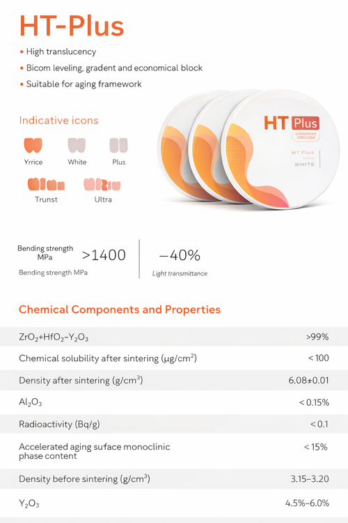 بلنک زیرکونیا می ین Miiyen رکادطب