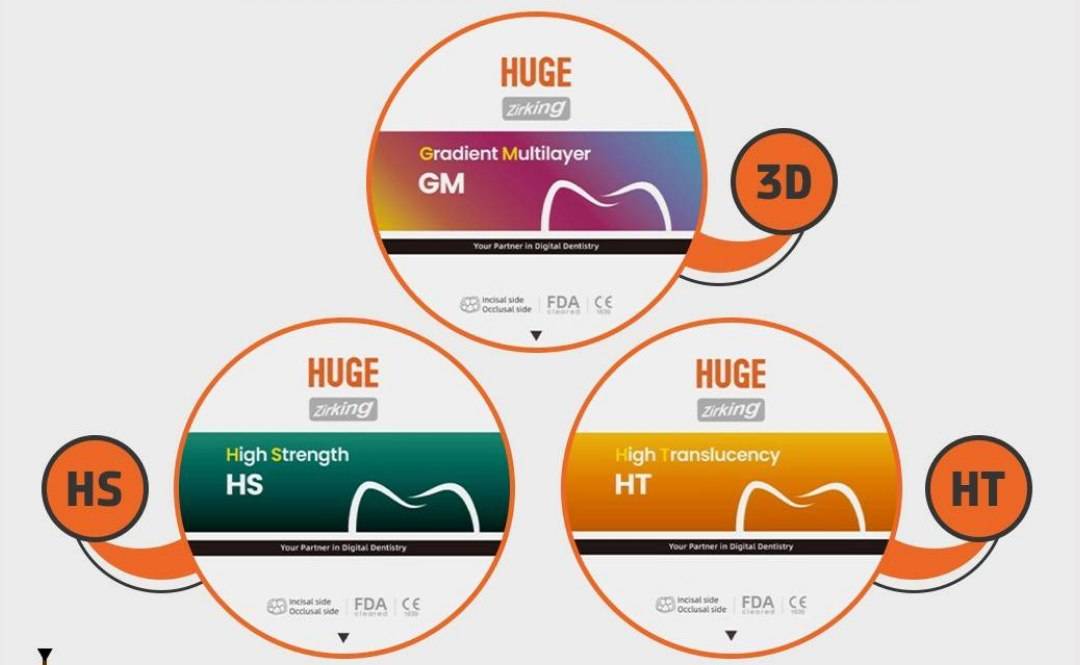 بلنک زیرکونیا HUGE | رکادطب