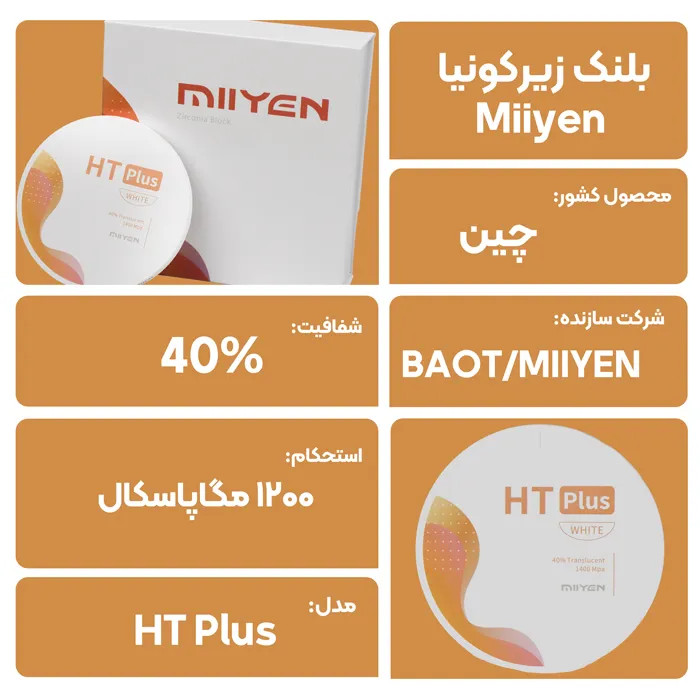 بلنک زیرکونیا می ین Miiyen رکادطب