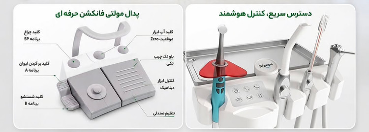 یونیت لایف دنت Lifedent مدل P3-i رکادطب