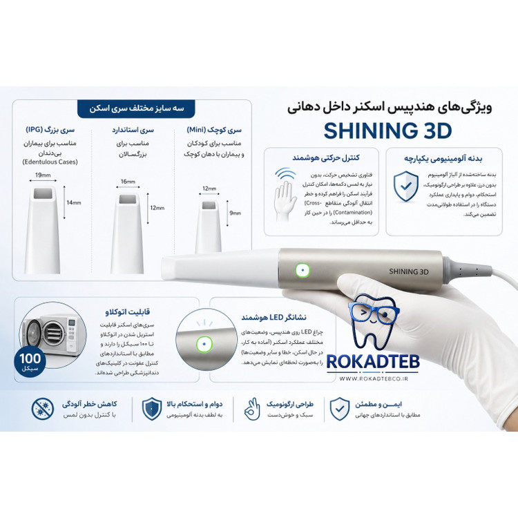 اسکنر داخل دهانی الیت شاینینگ Aoralscan Elite رکادطب