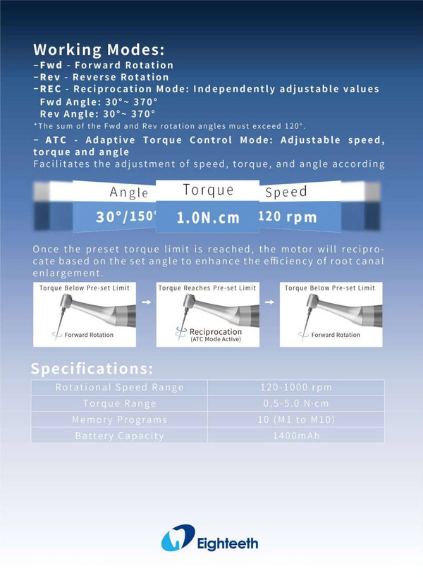 روتاری ایتیس مدلEighteeth E-value E