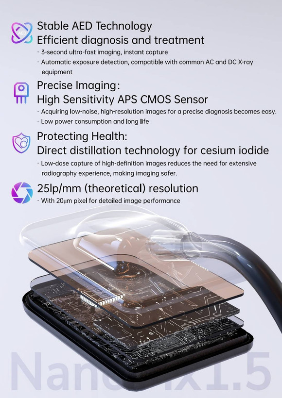 سنسور RVG ایتیس Eighteeth مدل نانوپیکس Nanopix