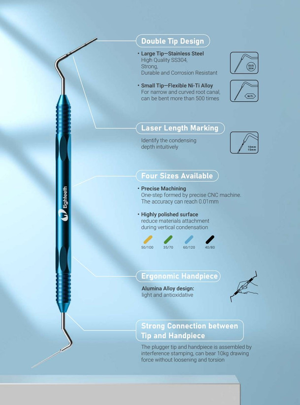 پلاگر دو سر Eighteeth | Double Tip Plugger