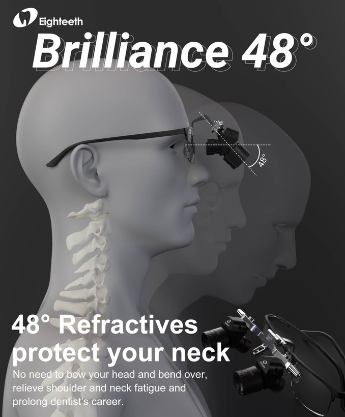 لوپ عینکی ارگونومیک برند ایتیس مدل brilliance 48