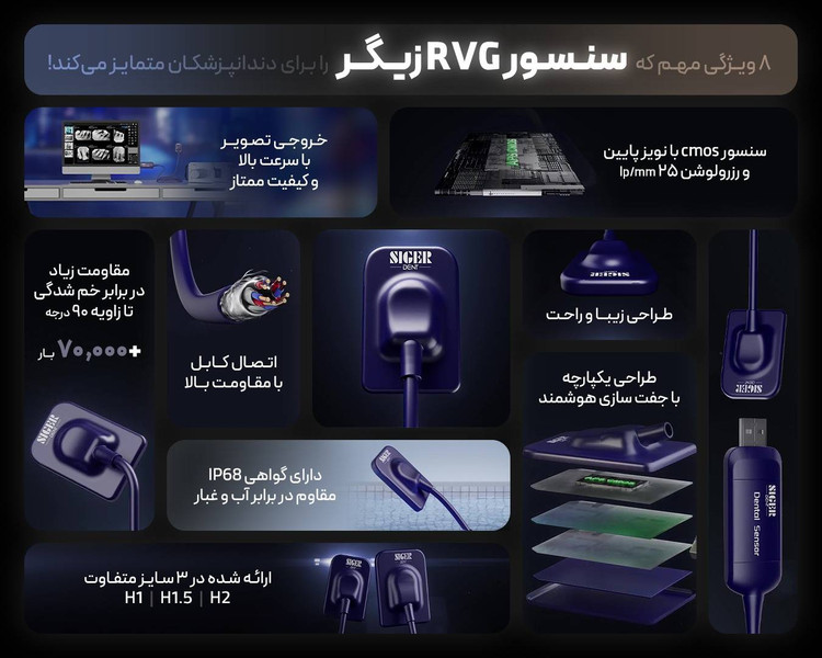 سنسور RVG زیگر 1.5 مدل Siger DS-I