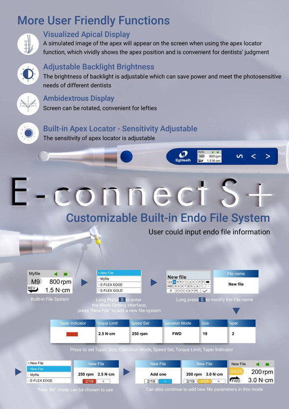 اندو روتاری ایتیس مدل E-Connect S Plus