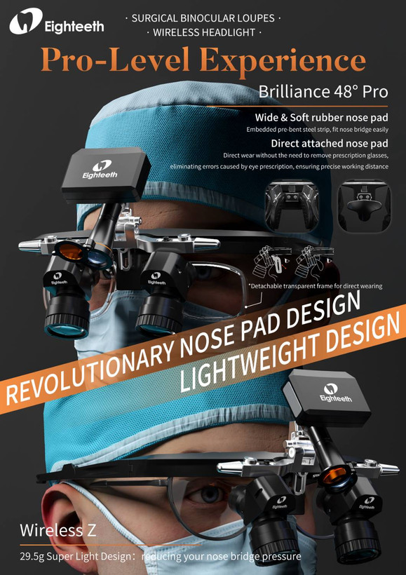 لوپ عینکی ایتیس Brilliance 48° Pro - نمای کناری