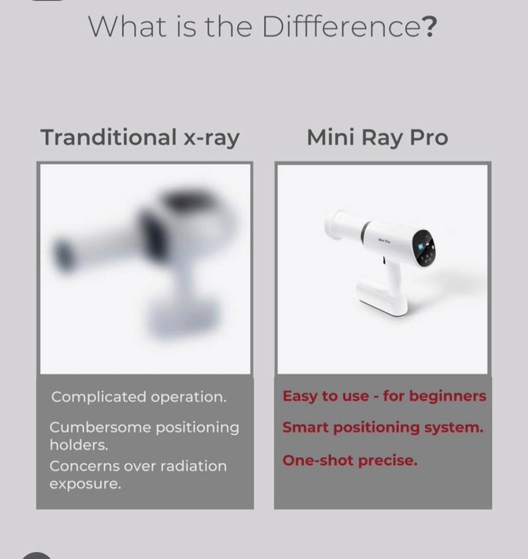 رادیوگرافی پرتابل وودپیکر Mini Ray Pro | تصویربرداری داخل دهانی رکادطب