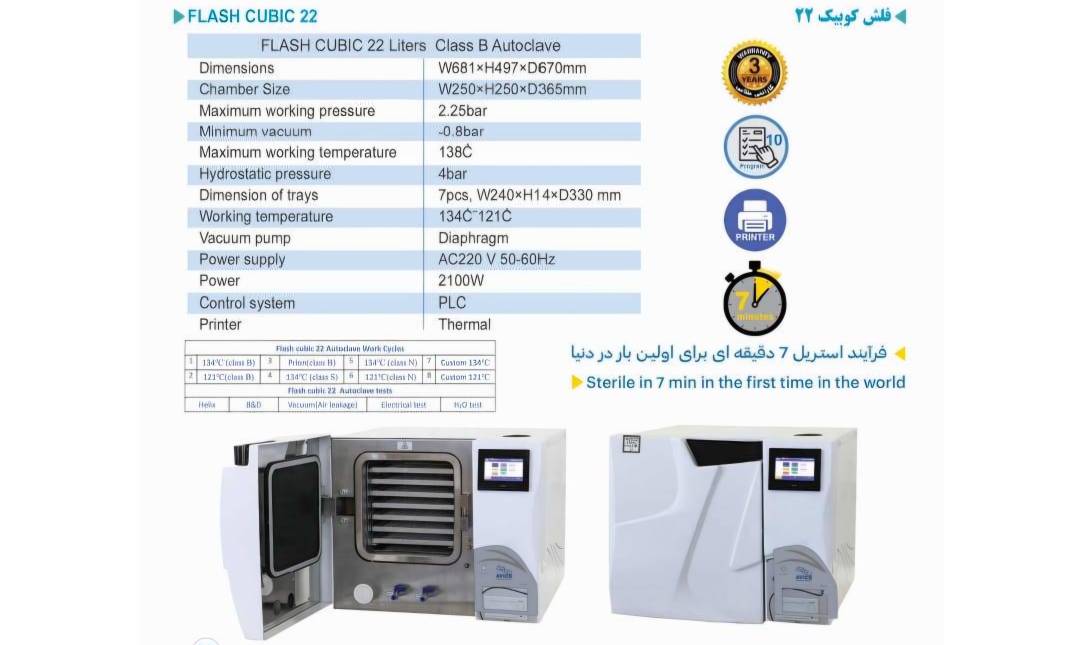 اتوکلاو آویکو AVICO مدل فلش کوبیک