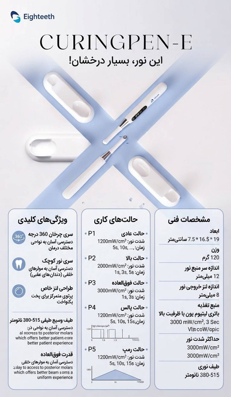 لایت کیور ایتیس Eighteeth مدل Curing Pen-E